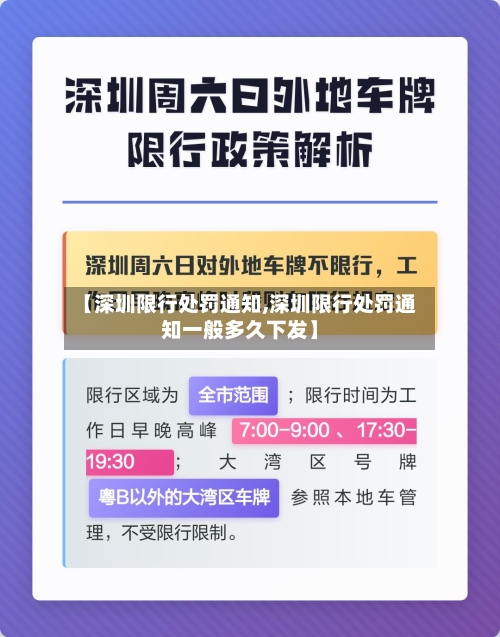 【深圳限行处罚通知,深圳限行处罚通知一般多久下发】