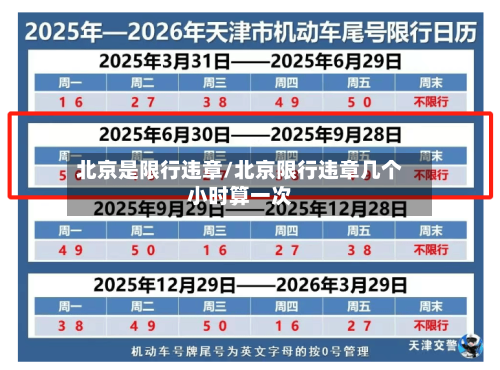 北京是限行违章/北京限行违章几个小时算一次