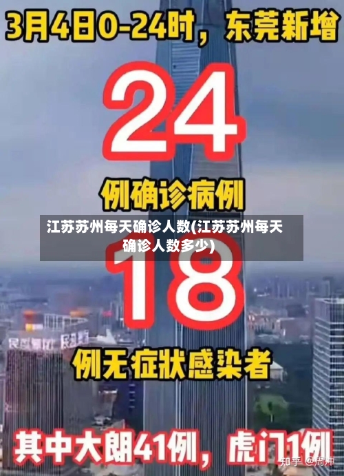 江苏苏州每天确诊人数(江苏苏州每天确诊人数多少)