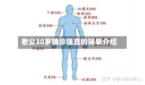 老公30岁确诊强直的简单介绍