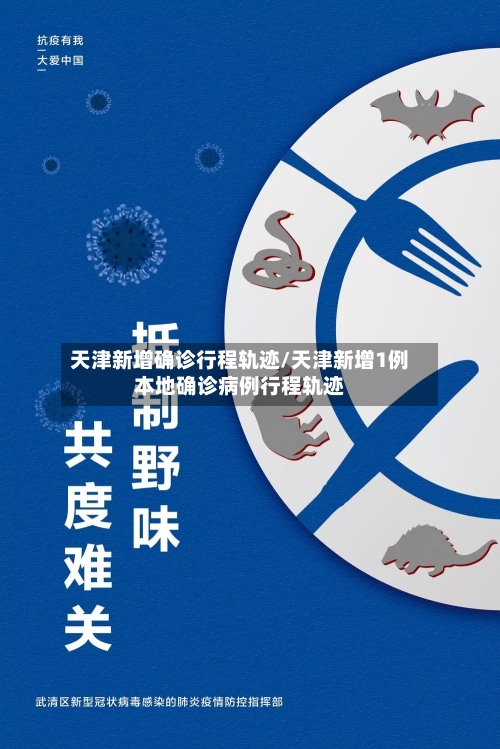 天津新增确诊行程轨迹/天津新增1例本地确诊病例行程轨迹