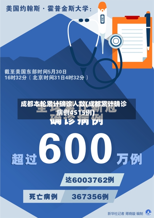 成都本轮累计确诊人数(成都累计确诊病例4515例)