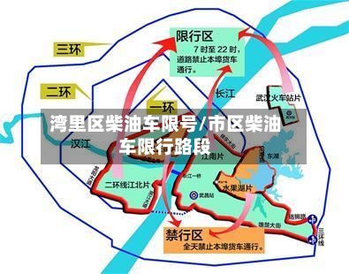 湾里区柴油车限号/市区柴油车限行路段