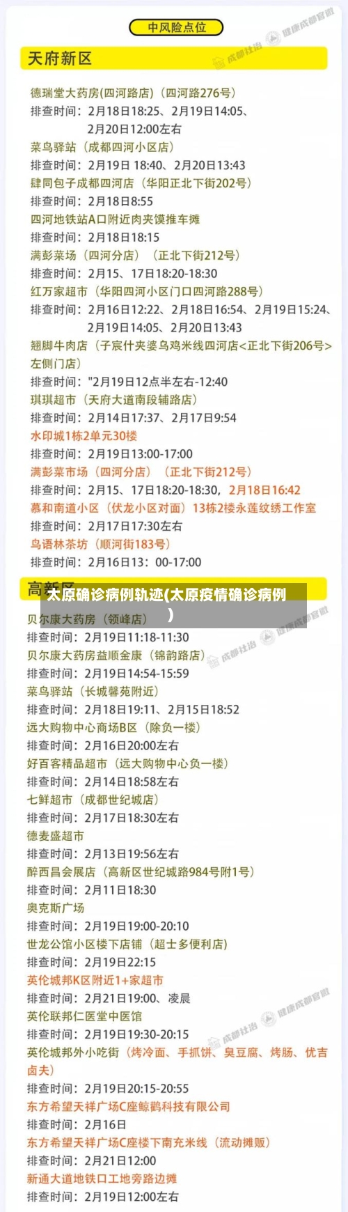 太原确诊病例轨迹(太原疫情确诊病例)