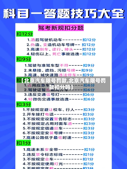 【北京汽车限号罚款,北京汽车限号罚款扣分吗】
