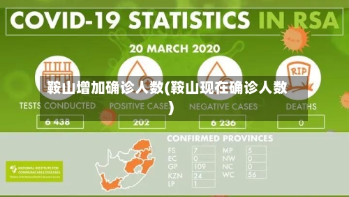 鞍山增加确诊人数(鞍山现在确诊人数)