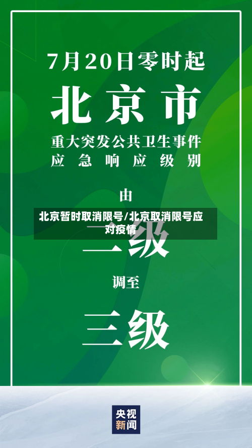北京暂时取消限号/北京取消限号应对疫情