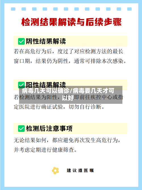 病毒几天可以确诊/病毒要几天才可以好