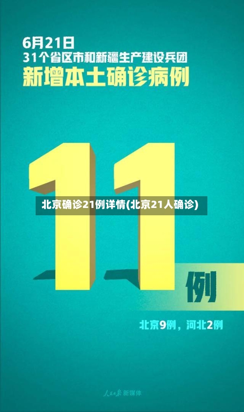 北京确诊21例详情(北京21人确诊)