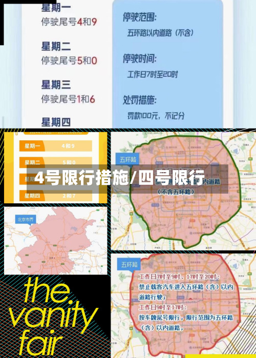 4号限行措施/四号限行