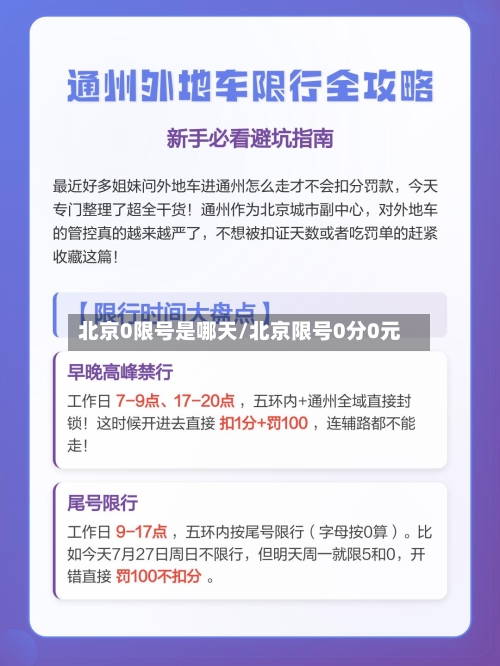 北京0限号是哪天/北京限号0分0元