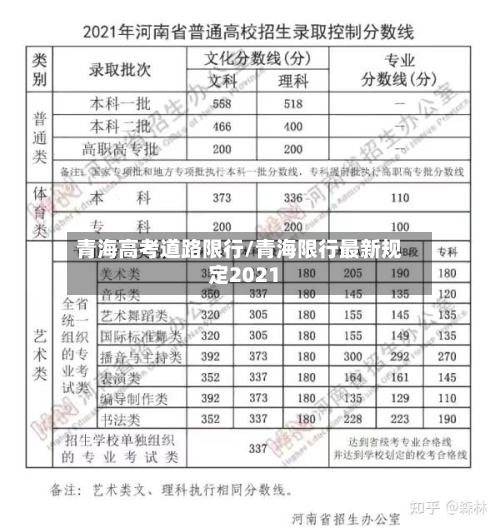 青海高考道路限行/青海限行最新规定2021
