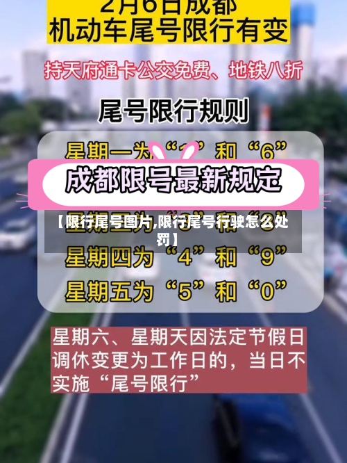【限行尾号图片,限行尾号行驶怎么处罚】