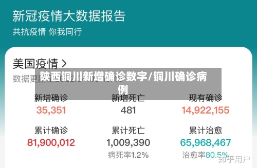 陕西铜川新增确诊数字/铜川确诊病例
