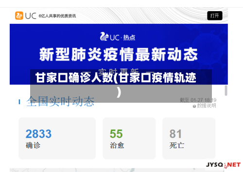 甘家口确诊人数(甘家口疫情轨迹)