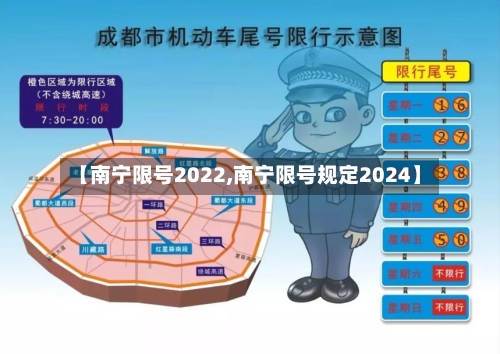 【南宁限号2022,南宁限号规定2024】