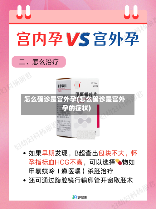 怎么确诊是宫外孕(怎么确诊是宫外孕的症状)