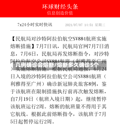 几例确诊会熔断/熔断多久确诊5个