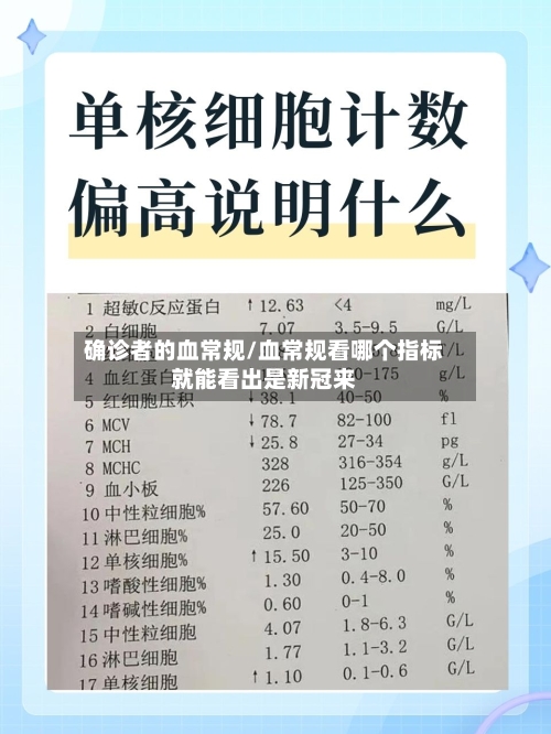 确诊者的血常规/血常规看哪个指标就能看出是新冠来