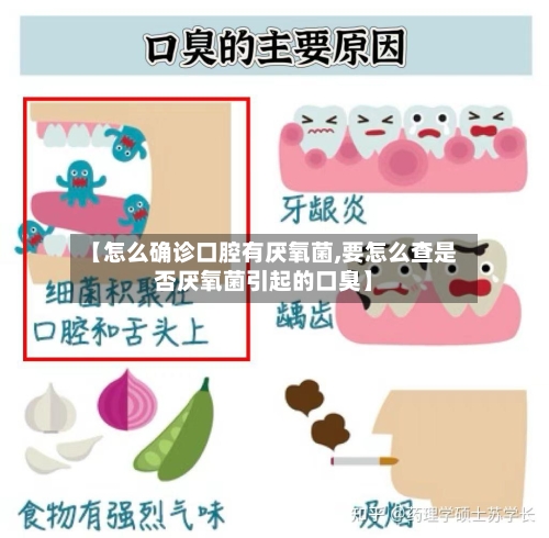 【怎么确诊口腔有厌氧菌,要怎么查是否厌氧菌引起的口臭】