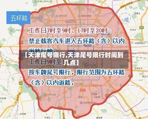 【天津尾号限行,天津尾号限行时间到几点】