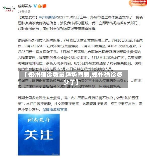 【郑州确诊数量趋势图表,郑州确诊多少了】