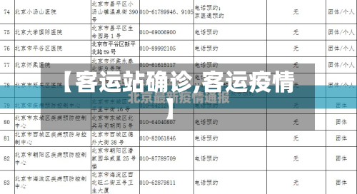 【客运站确诊,客运疫情】