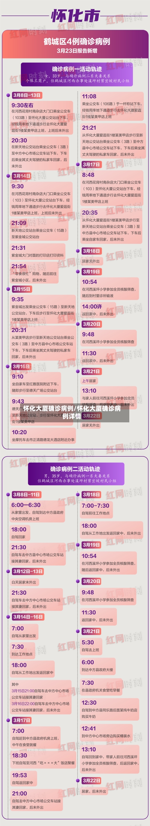 怀化大厦确诊病例/怀化大厦确诊病例详情