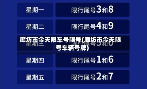 廊坊市今天限车号限号(廊坊市今天限号车辆号牌)