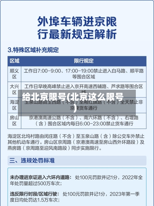 给北京限号(北京这么限号)