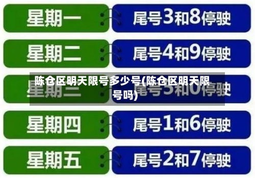 陈仓区明天限号多少号(陈仓区明天限号吗)