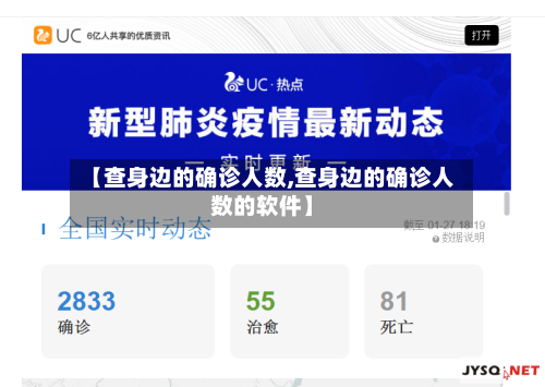 【查身边的确诊人数,查身边的确诊人数的软件】