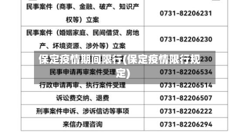 保定疫情期间限行(保定疫情限行规定)
