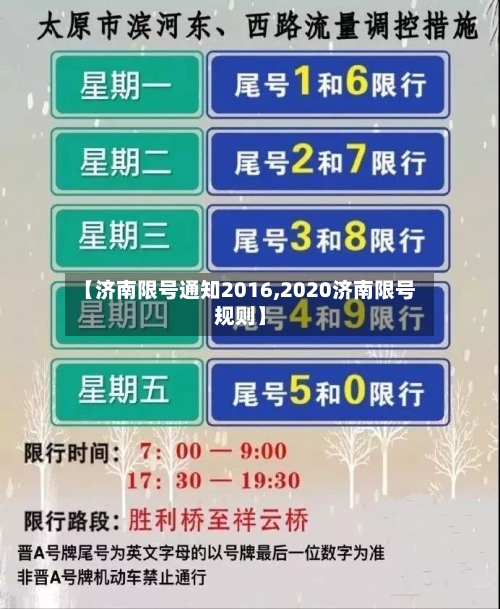 【济南限号通知2016,2020济南限号规则】