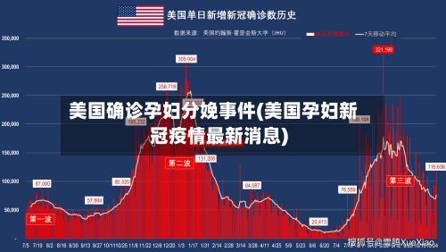 美国确诊孕妇分娩事件(美国孕妇新冠疫情最新消息)