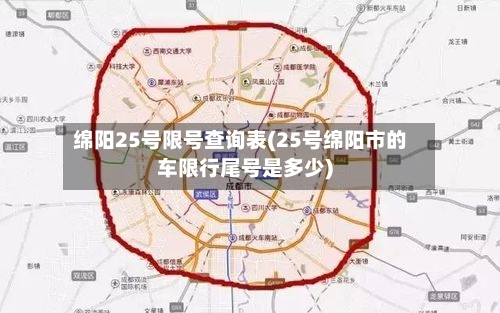 绵阳25号限号查询表(25号绵阳市的车限行尾号是多少)