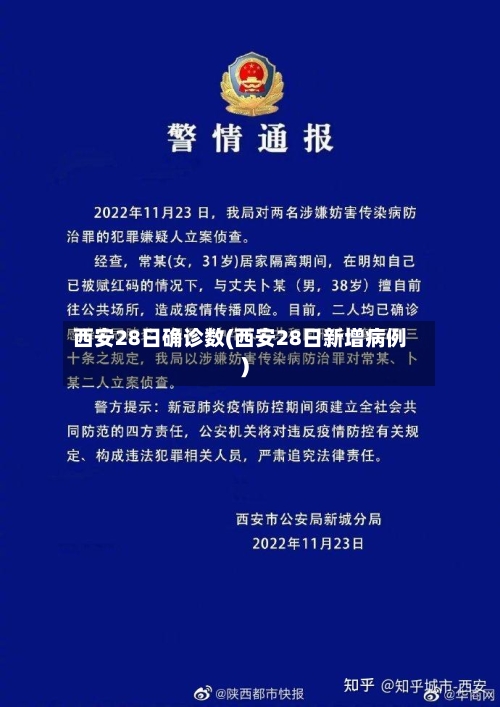 西安28日确诊数(西安28日新增病例)