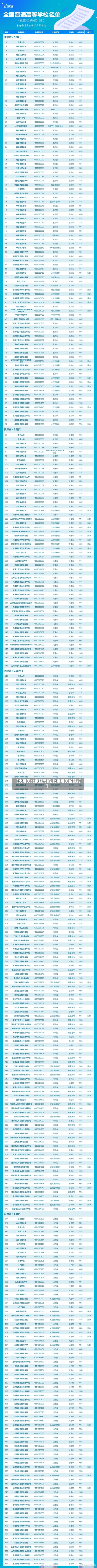 【大后天北京限号吗,北京后天的限行】