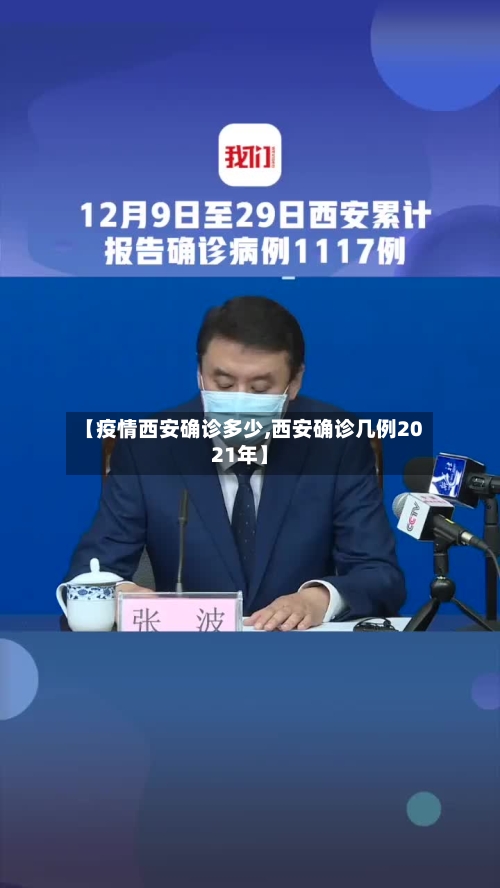 【疫情西安确诊多少,西安确诊几例2021年】
