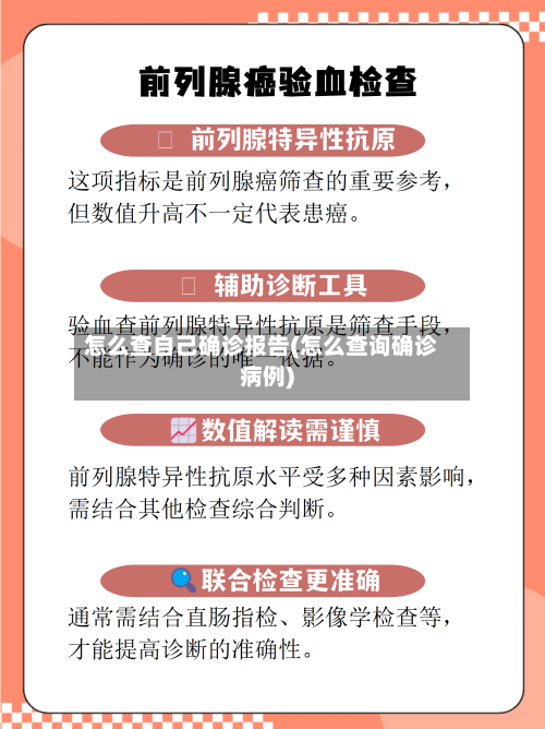 怎么查自己确诊报告(怎么查询确诊病例)