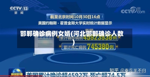 邯郸确诊病例女婿(河北邯郸确诊人数)