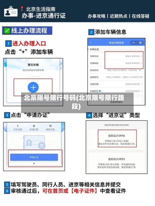 北京限号限行号码(北京限号限行路段)