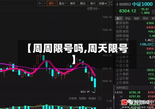 【周周限号吗,周天限号】
