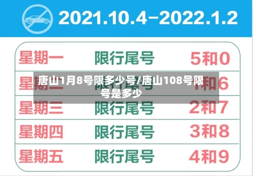 唐山1月8号限多少号/唐山108号限号是多少