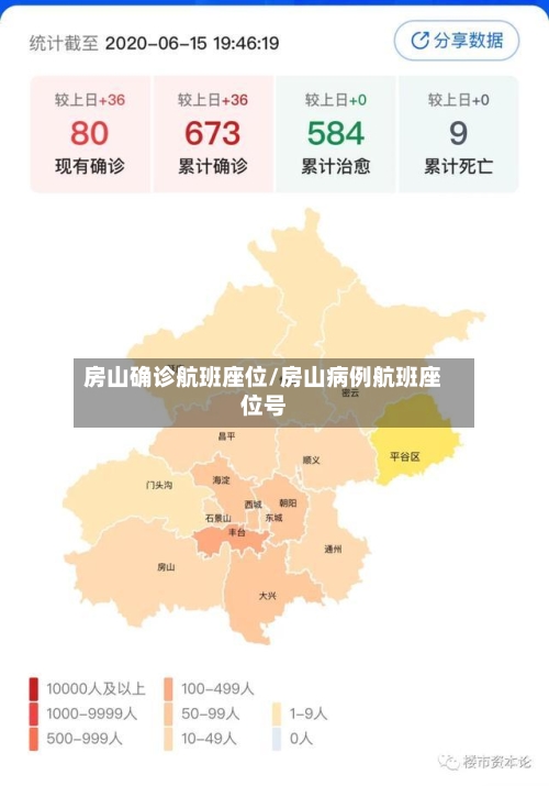 房山确诊航班座位/房山病例航班座位号
