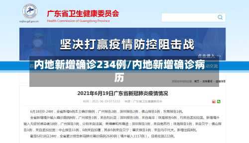 内地新增确诊234例/内地新增确诊病历