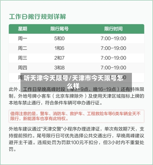 听天津今天限号/天津市今天限号怎么样