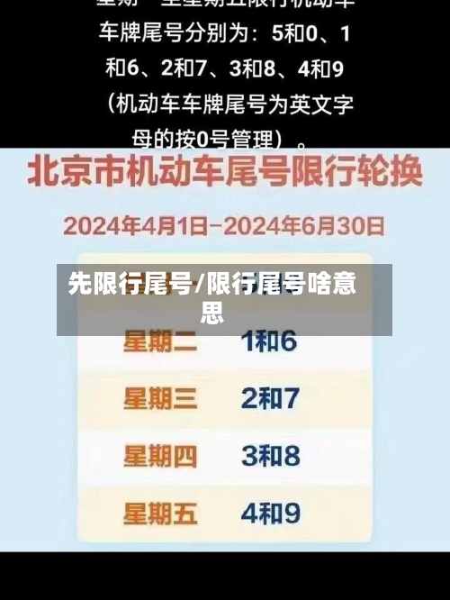 先限行尾号/限行尾号啥意思
