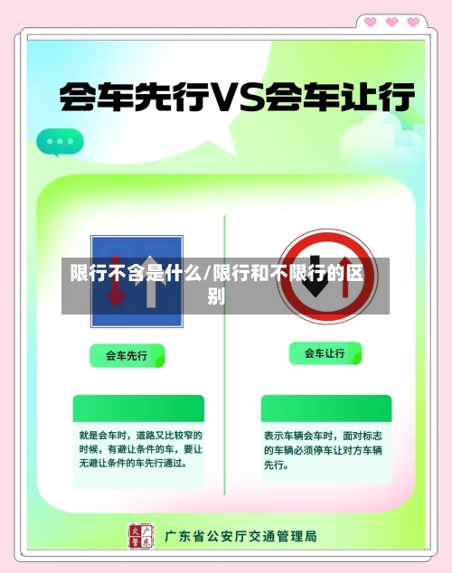 限行不含是什么/限行和不限行的区别
