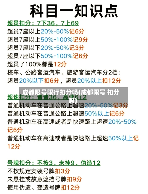 成都限号限行扣分吗(成都限号 扣分吗)